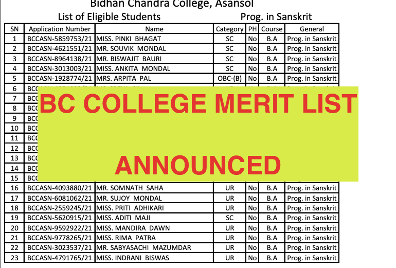 bc college asansol provisional merit list download link released 2023