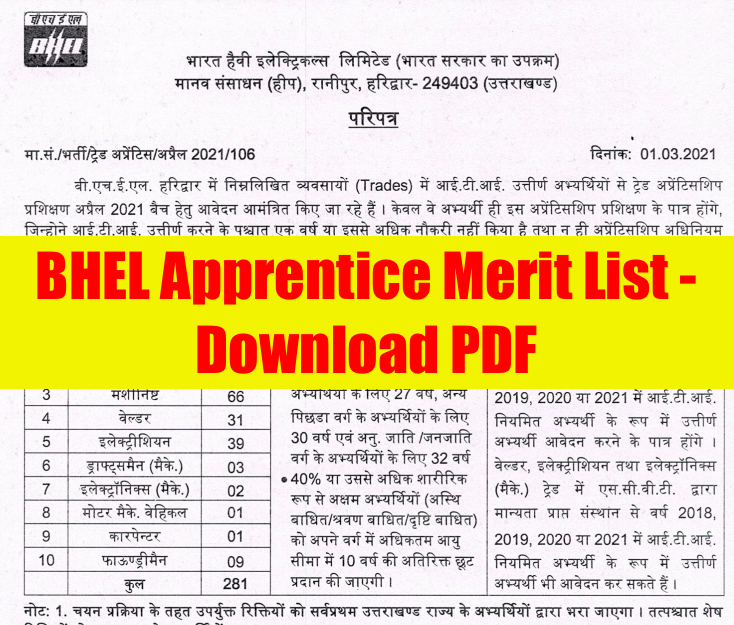 bhel apprentice merit list 2023 download pdf - result check online
