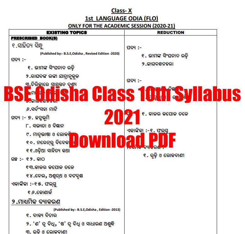 bse odisha class 10th syllabus 2023 download pdf - reduced