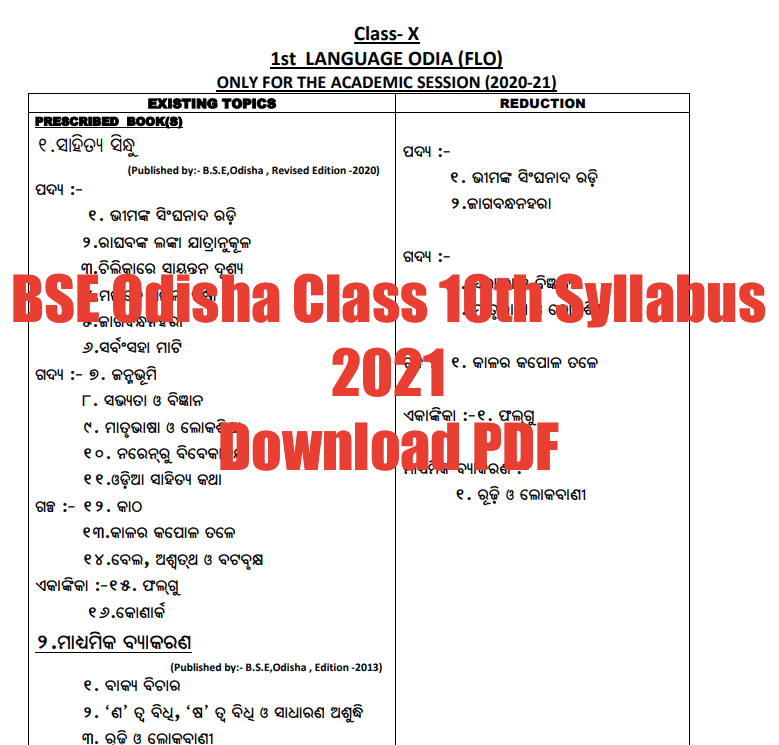 bse odisha class 10th syllabus 2024 download pdf - reduced