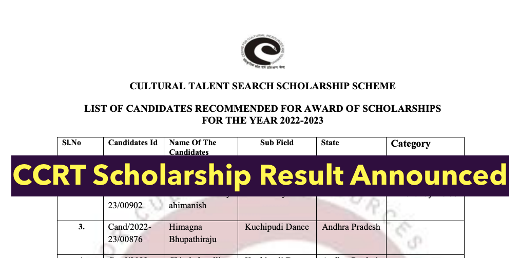ccrt scholarship result check online