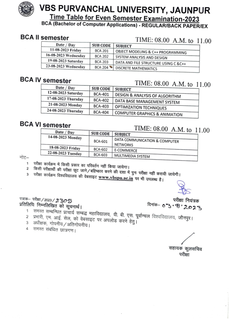 VBSPU Back Paper Time Table