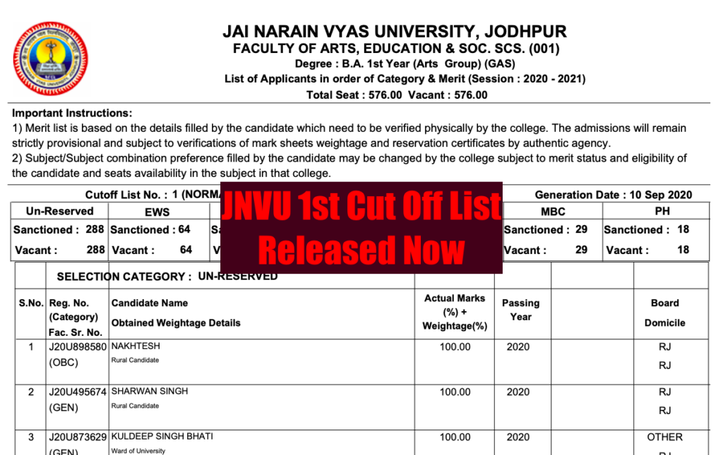 jnvu cut off list 2023 download links