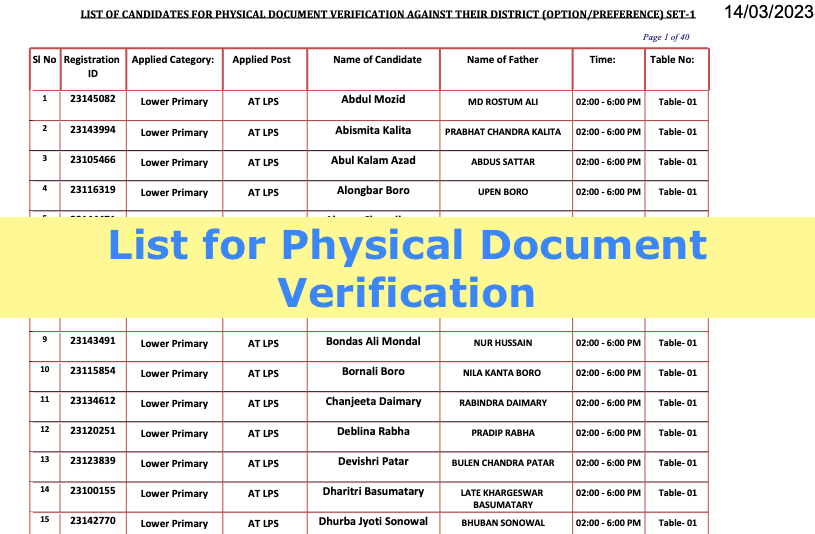 list for physical documents verification pdf