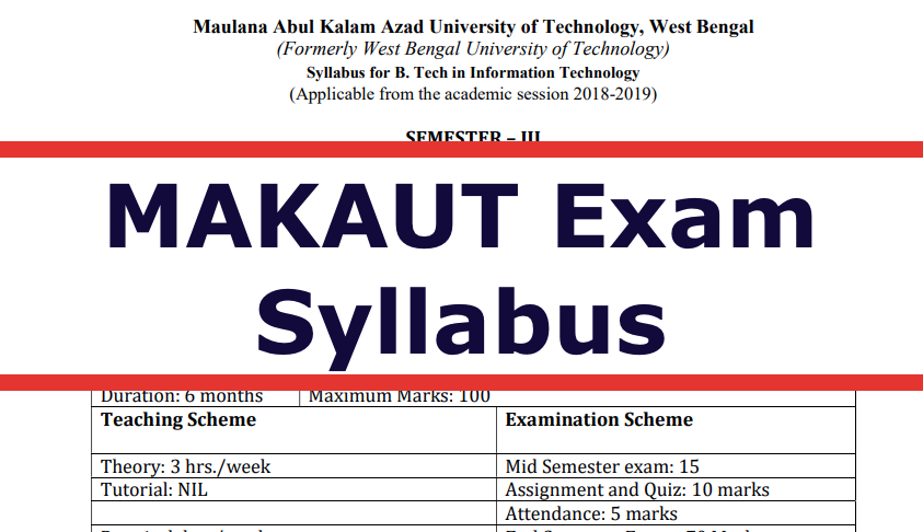 MAKAUT Syllabus 2023 