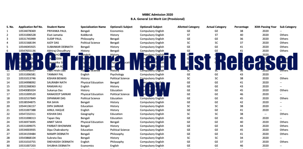 MBB College Merit List 2023 check here