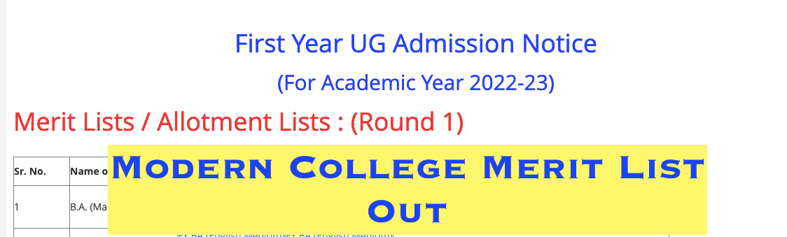 Modern College Merit List 2022 | Pune 3rd Cut Off List Fyba, Fybcom, Fybsc Modern College Merit List 2022 | Pune 3rd Cut Off List Fyba, Fybcom, Fybsc