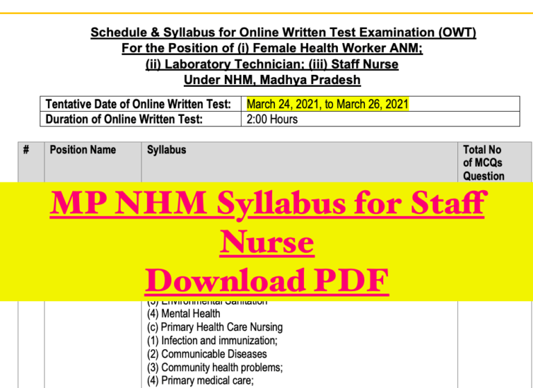 MP NHM Staff Nurse Syllabus 2023 ; PDF Download {Updated}
