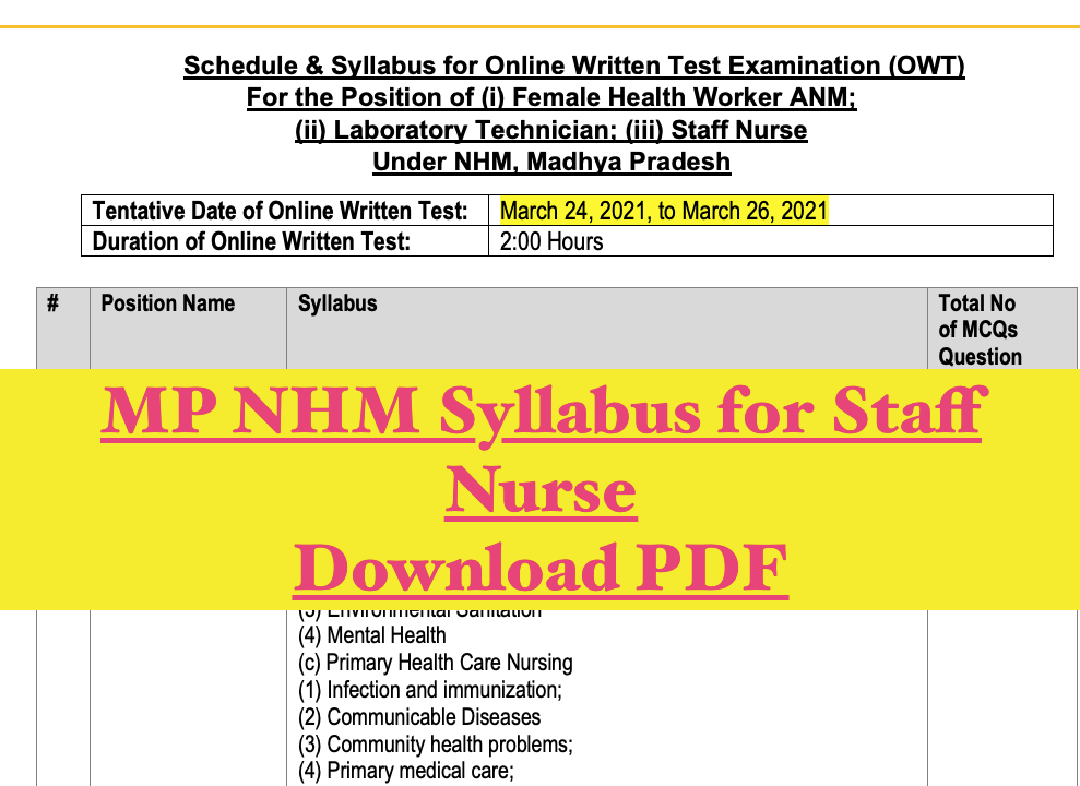 mp nhm staff nurse exam syllabus 2023 download pdf