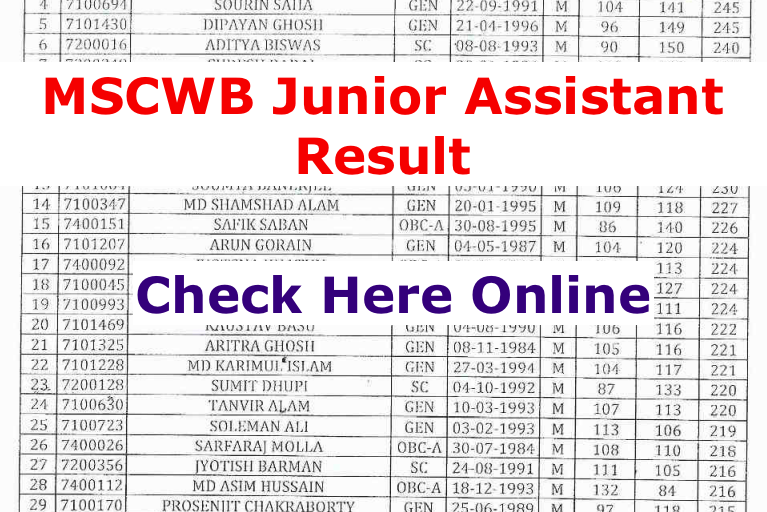 MSCWB Junior Assistant Result 2023