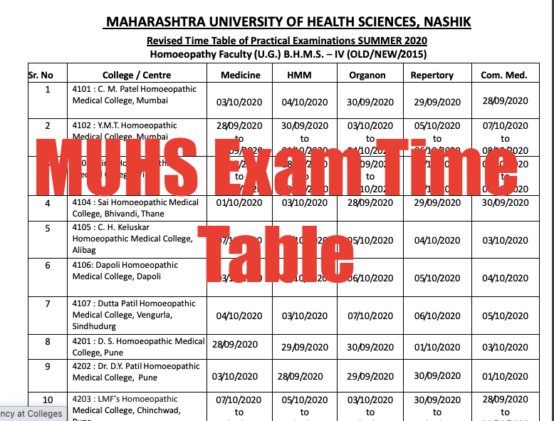 MUHS Time Table 2023 MBBS BDS BSc Nursing Winter Summer Published