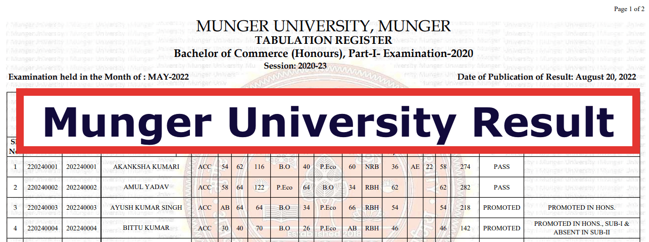 Munger University Munger, Bihar - 📌 EXAMINATION FORM 📌 स्नातक PART-3  (SESSION-2020-23)- REGULAR स्नातक PART-3 (SESSION-2019-22)- BACKLOG स्नातक  PART-3 (SESSION-2018-21)- BACKLOG 👇 https://youtu.be/LYmSurgMqhE  https://youtu.be ...