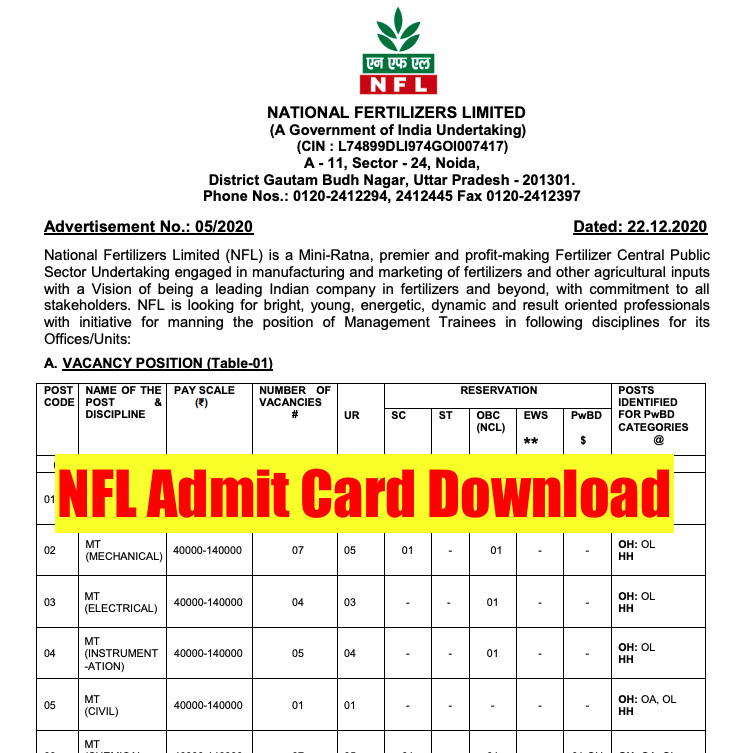 nfl management trainee admit card 2023 download hall ticket