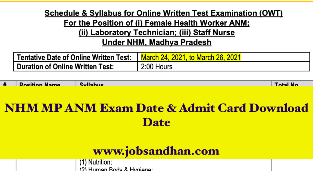 nhm mp anm exam date notice 2023 - download admit card schedule