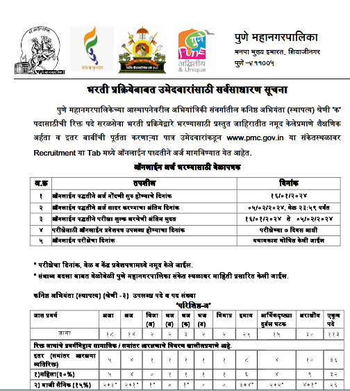 PMC Junior Engineer Admit Card 2024 Download Exam Pattern & Hall Ticket