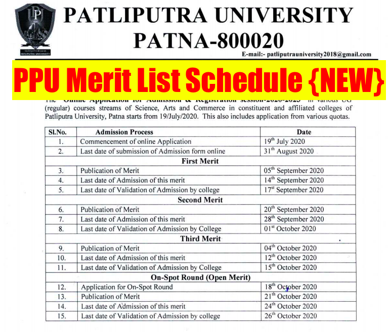 ppu merit list publishing date notice 2020-21