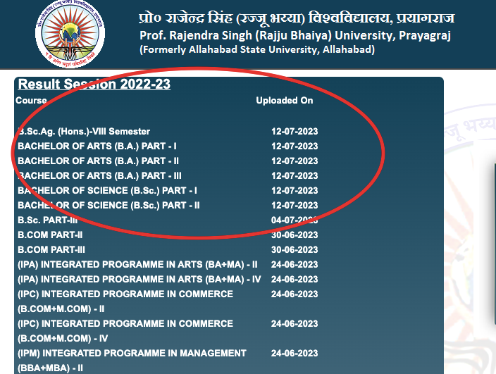 prsu prayagraj result check latest online 2023