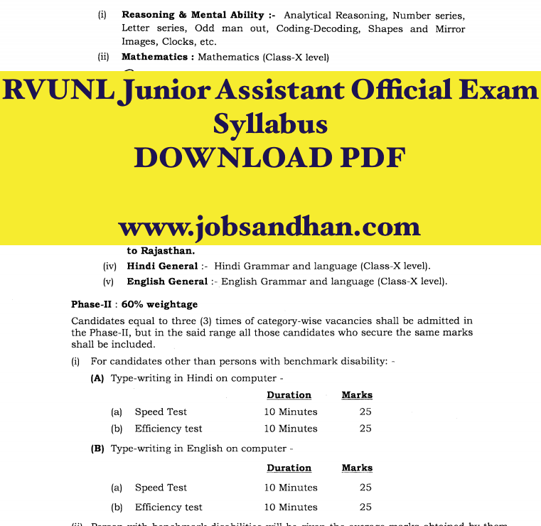 rvunl detailed syllabus for junior assistant exam 2023 pdf download