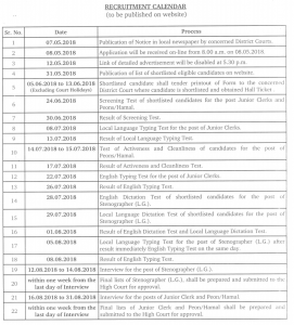 revised schedule of bombay high court junior clerk peon result merit list