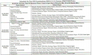 UGB Result 2020 Download