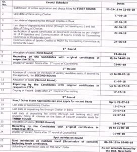 hp iti admission schedule and important dates