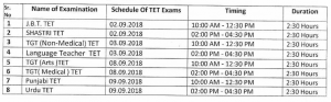 hp tet date sheet answer key download