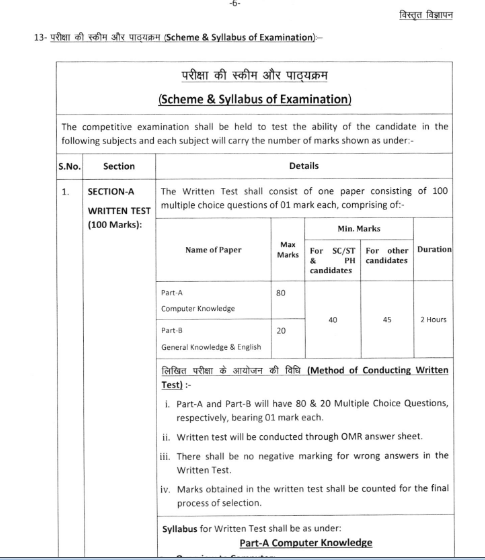 RHC System Assistant Syllabus 2024 Exam Pattern Download Online
