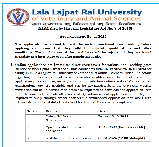 LUVAS Non Teaching Previous Year Question Papers Download PDF