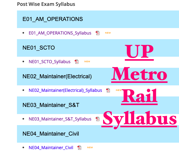 up metro rail exam syllabus 2023