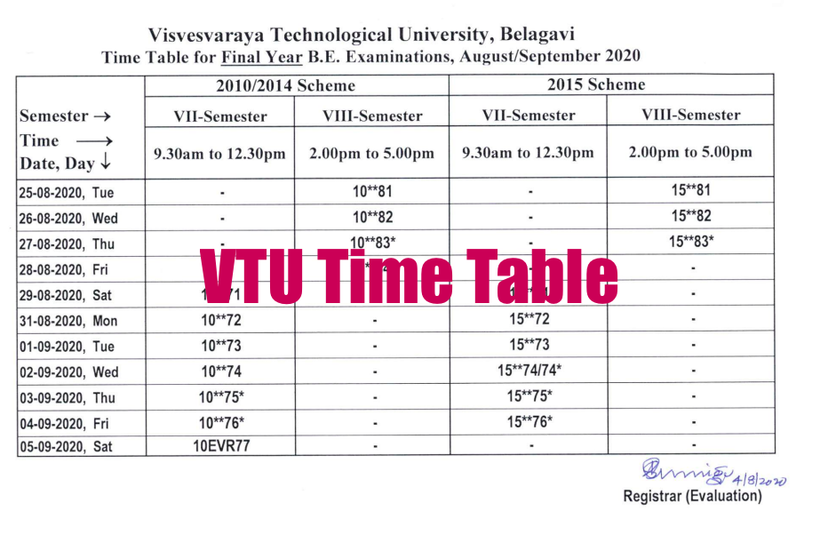 vtu exam time table for all semester downloading link 2023