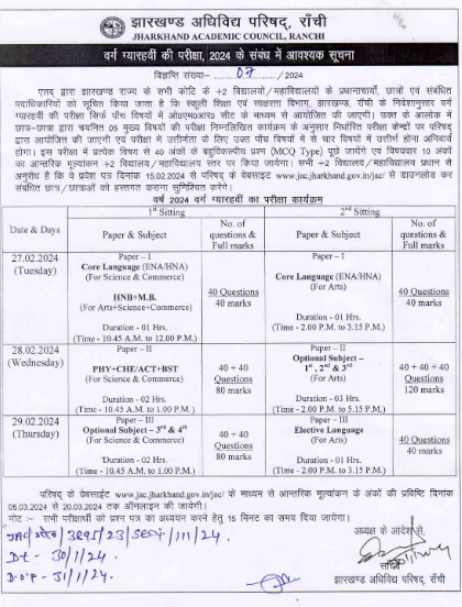JAC Model Question Paper 2024 Class 11 With Answers